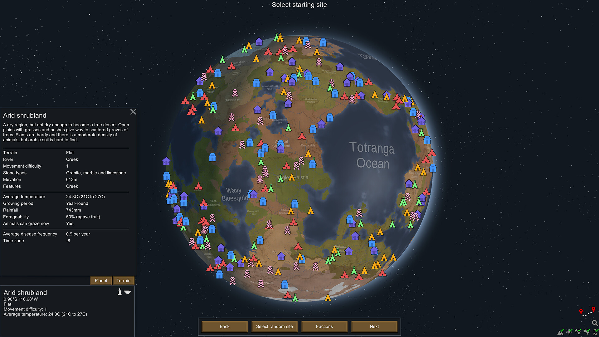 RimWorld — итог